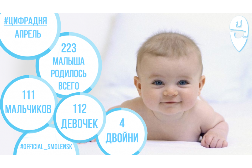 Смоленск родились дети. Мальчик родился 5 мая 2022 года рождения.