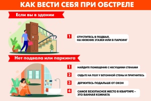 Как вести себя при обстреле. Памятка взрослым