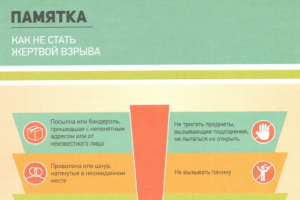 Как не стать жертвой взрыва